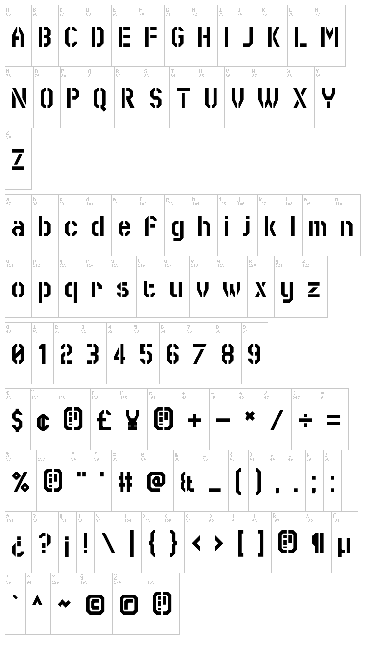 Swore Games font map